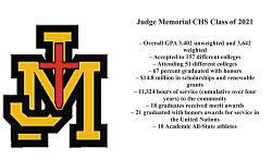 Congratulations, Graduates: Judge Memorial CHS
